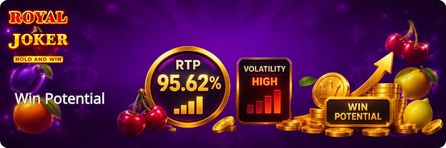 Royal Joker RTP 95.62% and high volatility with x21,150 max win